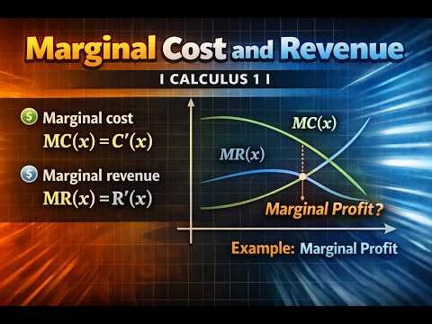 Marginal Cost and Marginal Revenue Explained | Calculus 1