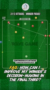 250K views · 1.2K reactions |  Switch Play & Continuous 3 v 2...