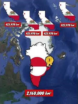 What if Greenland become a Territory of USA | Country Comparison | Data Duck 2.o