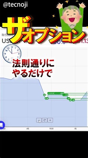 29連勝 7万8千円 キャプチャー遅れましたすみません バイナリー勝ち方