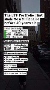 This is an example of how ETF investing and disciplined money habits played a major role in my long-term wealth journey. The portfolio focused heavily on diversified ETFs covering U.S. stocks, international markets, dividends, and real estate. Individual stocks were used selectively, not as the foundation. The key principles were simple: Invest consistently Keep costs low Stay diversified Avoid emotional decisions Long-term investing isn’t about predicting the next big winner. It’s about buildin