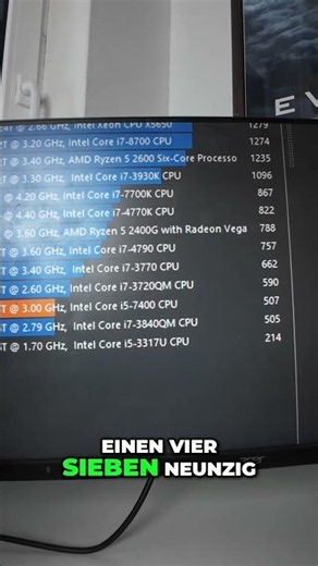 Prozessoren im OpenGL & CPU Single-Test verglichen #shorts