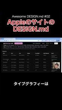 Let's use Awesome DESIGN.md - Awesome DESIGN.md 001 #aiwebsites #desginmd