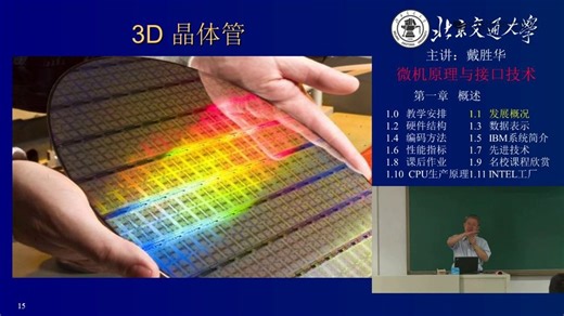 微机原理与接口技术 北京交通大学