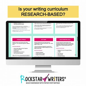 5.1K views · 49 reactions |  Attention Struggling Writing Teachers!...