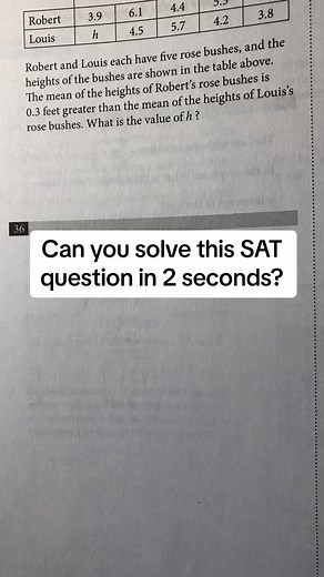 I hope you can #solve #sat #question #2seconds #math #mathteacher #fyp #backtoschool #vi
