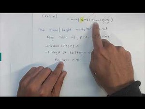 Wind loading Example 1 Part 2 AS/NZS 1170.2