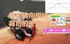 EV3移动转向模块背后的逻辑