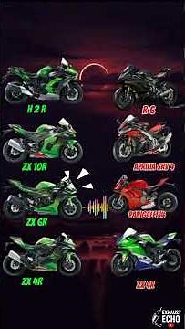 "Superbike Sound Test 🔥 H2R, Panigale V4, ZX10R, R6.