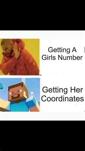 The only digits I care about are X, Y, and Z.