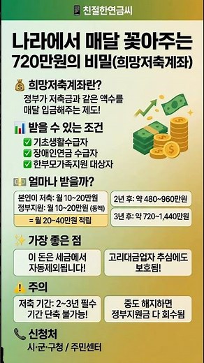 나라에서 매달 꽂아주는 720만원! 희망저축계좌 완벽가이드 #희망저축 #정부지원 #저축