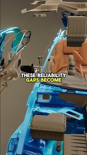 Best Used SUVs for Long Term Ownership