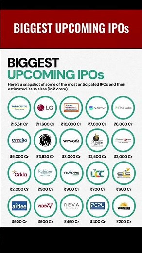 Biggest Upcoming IPOs to Watch in 2025 🚀