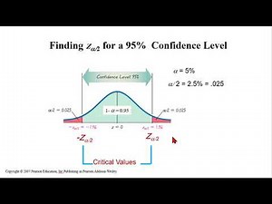 Lecture 5 - Statistical Intervals for a Single Sample