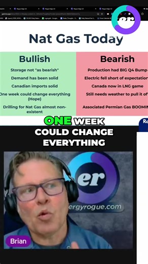 One week CAN change everything! See how a single week impacted storage projections. Get your 14 Day Free Trial: app.energyrogue.com #Energy #GasStorage #EnergyMarket #RogueEdge #DataAnalysis