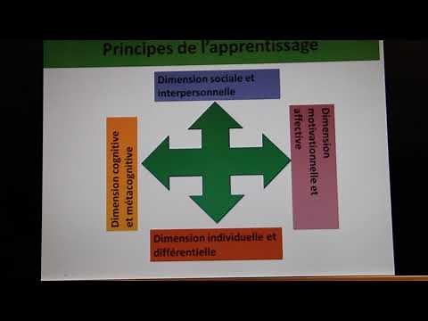 Processus d'apprentissage