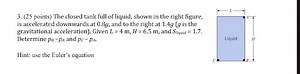 ( 25 points) The closed tank full of liquid, shown in the right... | Filo