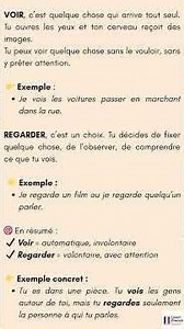 French learners: Stop Confusing ‘Voir’ and ‘Regarder’!”