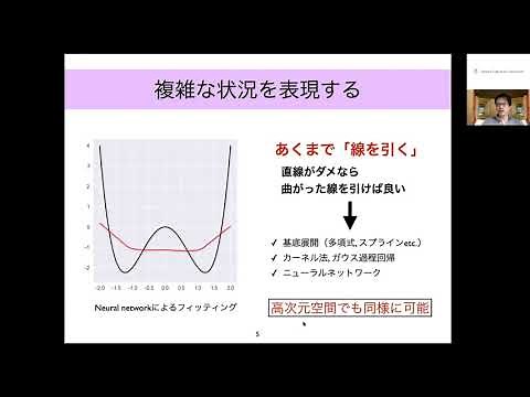 Bayesian optimization and sparse modeling for materials data acquisition, analysis, and utilization