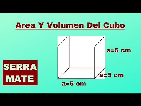 Area and Volume of a Cube