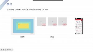 18、Stack层叠布局