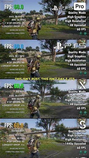 Once Human's on Xbox & PS5 Base Building Is Surprisingly Good