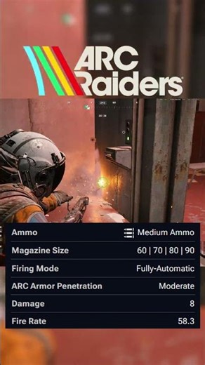 Ranking Arc Raiders Weapons