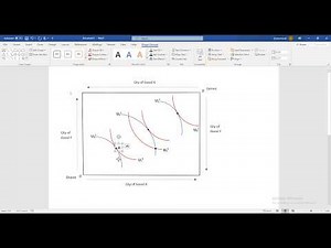 Creating Simple Economics Graphs on Microsoft Word