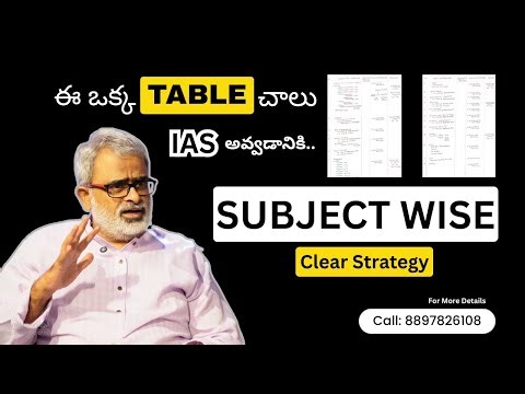 Real UPSC Subject Wise Strategy Table: Master Syllabus Fast