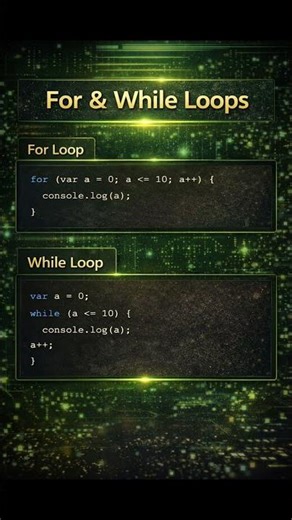 "Fundamentals of Node.js 🔥 | Start in 10 sec"