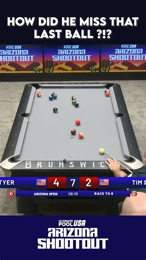 𝗜𝗧 𝗦𝗘𝗘𝗠𝗘𝗗 𝗦𝗢 𝗘𝗔𝗦𝗬 ... Arizona Open Shootout #8BallPool #pool #snooker #billiards #8ball #skills #challenge | Ultimate Pool USA