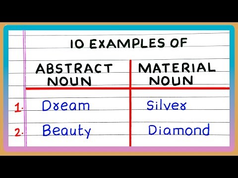10 Examples of Abstract Noun and Material Noun | Abstract and Material Nouns