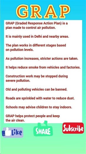 GRAP Explained | 10 lines on GRAP ( Graded Response Action Plan ) | Graded Response Action Plan