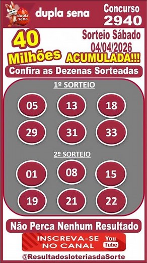 Resultado da DUPLA de PÁSCOA Concurso 2940 #shorts