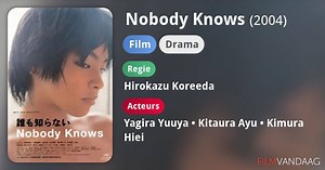 Nobody Knows (2004)