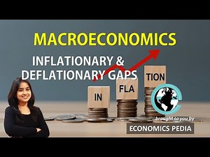 INFLATIONARY & DEFLATIONARY GAPS | Macroeconomics| Cause | Diagrammatic Explanation | Sumita Biswas