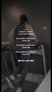 27K views · 476 reactions | You can have the best diet from the best dietician. You can have the best program from the best coach. You can have the best playlist, workout clothes, and gym. But YOU still have to do the WORK. Planning is important, but results come from execution. You are the most permanent thing in your life. So prioritize you. #weightloss #weightlossmotivation #exercise #workout #workoutmotivation #exercisemotivation #weightlossjourney | Emma Gets Fit | Facebook