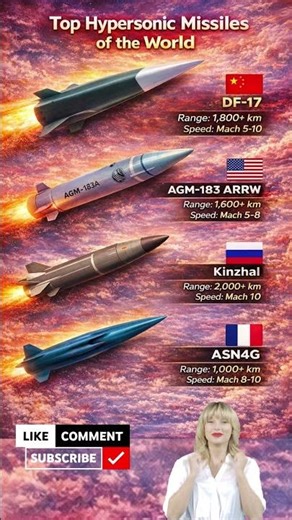 World's FASTEST Missiles! Mach 10 Speed 🚀😱