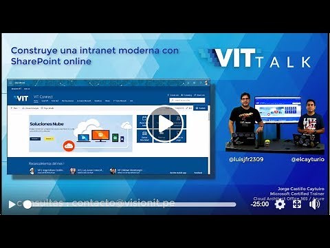 Intranets modernas con SharePoint Online