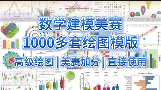 数学建模美赛！1000多套美赛高质量精美绘图模版！全网唯一最全美赛O/F奖同款绘图模版，可视化 PPT/EXCEL/Matlab/Python绘图 获奖必备！