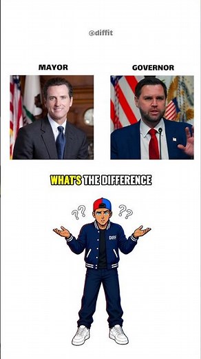 Mayor vs Governor 🇺🇸 | Federal Law vs State Law | Senate vs House Explained #america