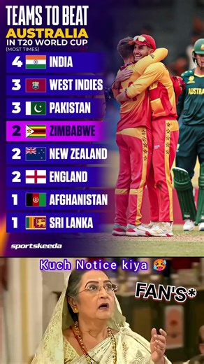 Teams that have cracked the Australian code 🔥