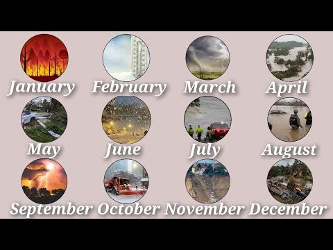 United States Disasters 2025 | Hurricanes, Wildfires & Winter Storms
