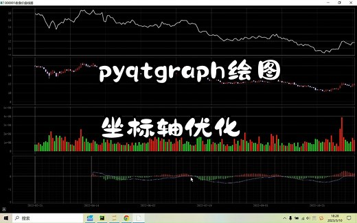 pyqtgraph绘图——绘图优化