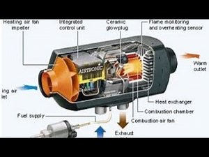 chinese diesel heater remove any error codes & VAN Updates