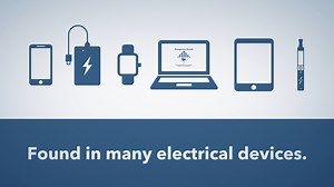 2.8K views | Will you be flying soon? Lithium batteries and lithium battery-operated devices are considered dangerous goods. Make sure you follow the regulations set by your airline when packing for your next flight. Check with your airline for more information. | Transport Canada | Facebook