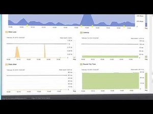 PathView -- How to diagnose and resolve performance problems