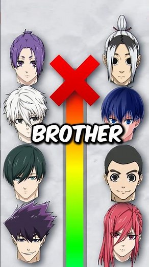 WHICH BLUE LOCK CHARACTER WOULD BE THE WORST BROTHER?!