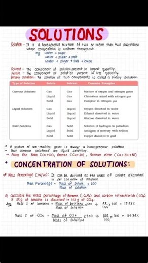 📘 Class 12 Chemistry Chapter 1 Short Notes | CBSE | Board Exam 2027 🎯