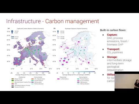 PyPSA-Eur Workshop at DTU Part 3/3 Sector-coupled model